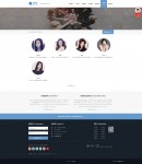 團(tuán)隊(duì)列表