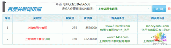 QQ空間排名暴利案例分析 SEO推廣 第1張