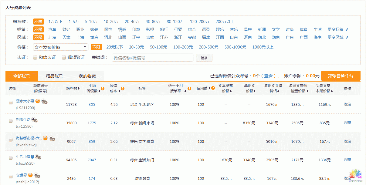 樂推微網(wǎng)站評測