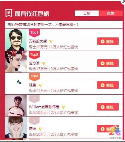 ץסԿvŵL(fng)48Сrq20fS۽zӛ ķ 3