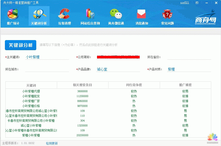 互聯(lián)網(wǎng)精準營銷推廣 舟大師 精準推廣