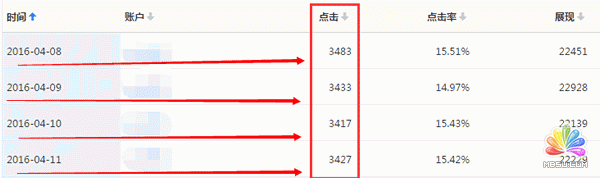 2016VȦ(jng)r(ji)څ(sh)f(wn)@ôɳ(li) (jng)(yn)ĵ 2