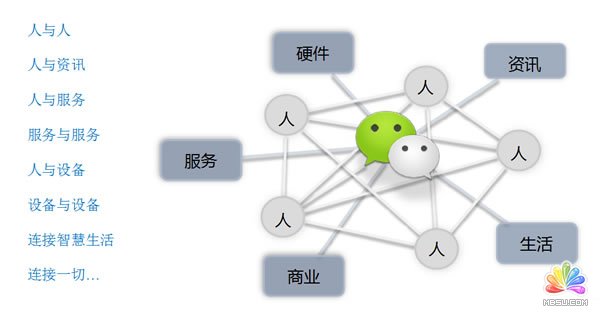 W(wng)j(lu)IN(chung)I(y)؛ăɓǧ@ (jng)ĵ 2