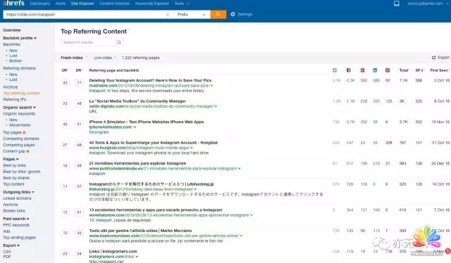 通過Google挖掘細(xì)分市場的一個(gè)案例 經(jīng)驗(yàn)心得 第7張