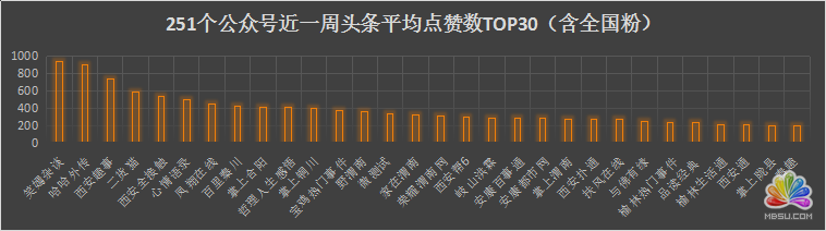 ʡýw˾YԴ (jng)ĵ 16