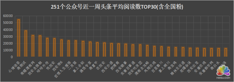 ʡýw˾YԴ (jng)ĵ 14