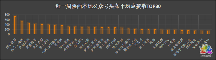 ʡýw˾YԴ (jng)ĵ 17
