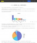 新聞內(nèi)容頁