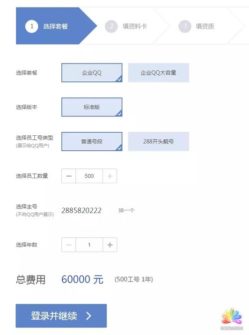 ծa(chn)500“QQȺ”ô?|Ƚ (jng)(yn)ĵ 11