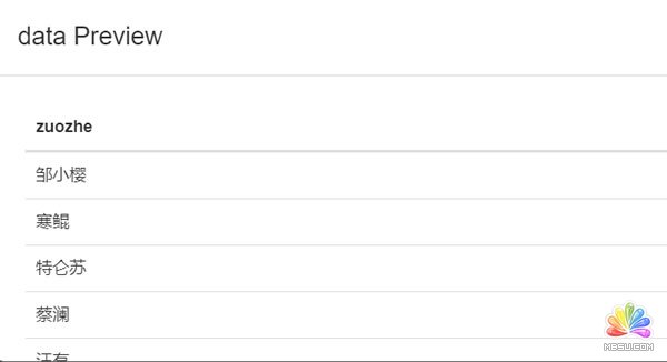 ôa10犾܌W΢֪Ԍ(sh)(j)ɼ (jng)ĵ 24