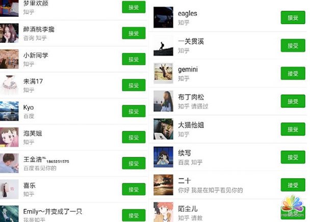 ֪(sh)٣200(zhn)۽z淨 ýw ˼ W(wng)j(lu)I(yng)N (jng)(yn)ĵ 1