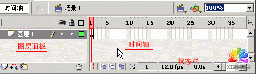 flashA(ch)̳֮݋(du) ģo(w)n