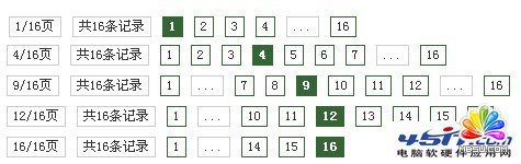 一個(gè)實(shí)用asp分頁(yè)函數(shù) 模板無(wú)憂(yōu)
