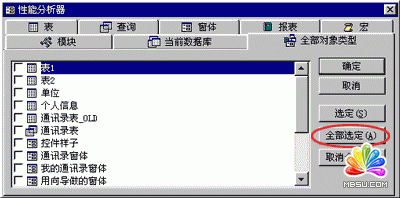 ACCESS數(shù)據(jù)的優(yōu)化和安全 模板無(wú)憂(yōu)