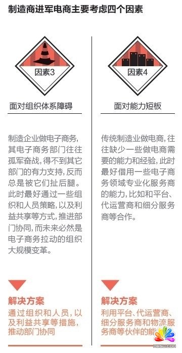 (lin)W(wng)߮a(chn)̡