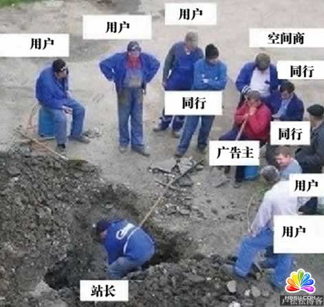 草根站長在企業(yè)做網(wǎng)絡(luò)營銷的血淚史