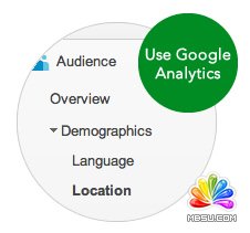 谷歌分析國(guó)際交通