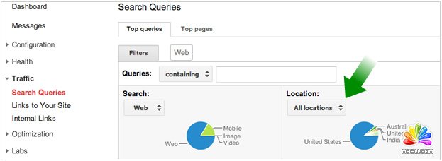 國(guó)際搜索查詢(xún)