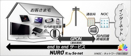 ṩȫͥ(lin)W(wng)(w)