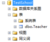 sqlZЄh픵(sh)(j)droptruncatedelete÷