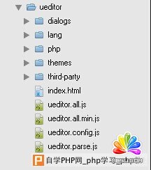 PHP集成百度Ueditor 1.4.3 模板無憂