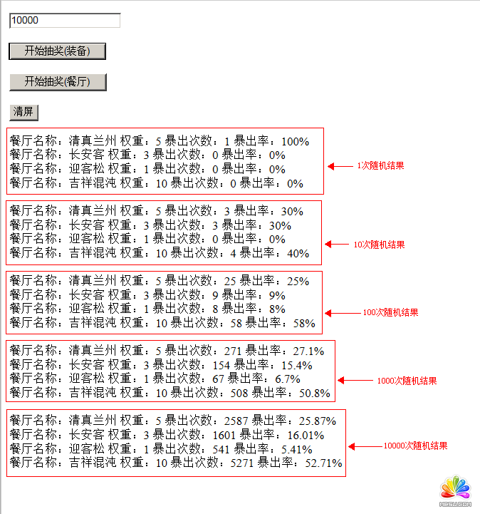 .netĳ͏dΑbС   ģon