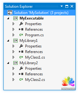 如何合并多個(gè) .NET 程序集 模板無(wú)憂