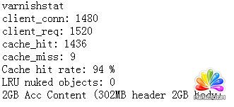 php(sh)F(xin)O(jin)varnish(w)ĠB(ti)
