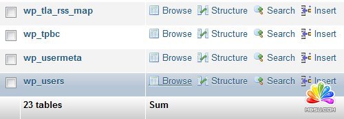 WordPress博客程序常見錯(cuò)誤的解決方法